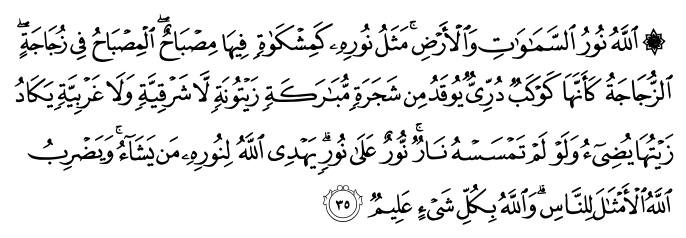 تصاویر آیات قرآن  آیه 2826